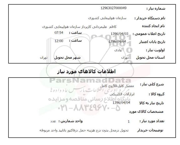 استعلام, استعلام مفصل کابل 