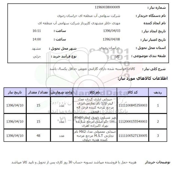 استعلام , استعلام صندلی اداری و میز عسلی