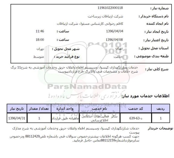 استعلام , استعلام خدمات شارژ نگهداری کپسول و سیستم اطفاء ...