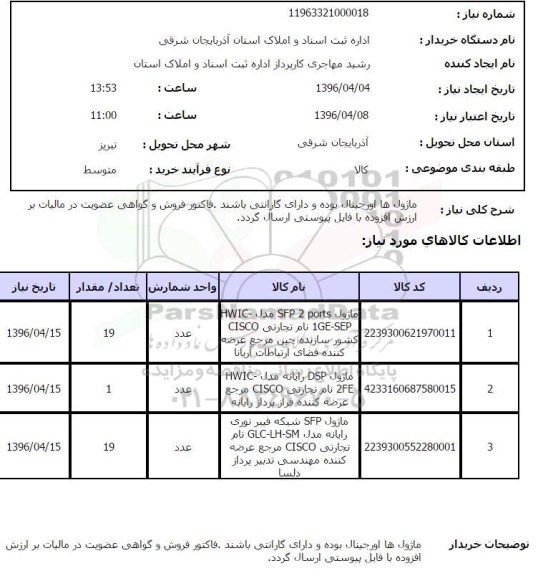 استعلام , استعلام ماژول SFP 2 PORTS ....