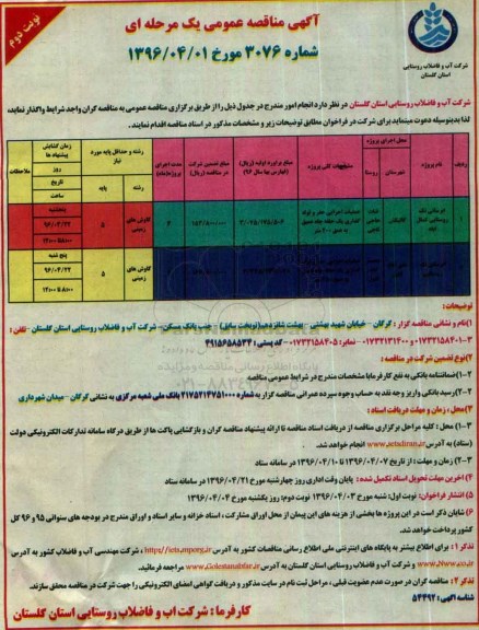 آگهی مناقصه عمومی یک مرحله ای , مناقصه آبرسانی نوبت دوم 
