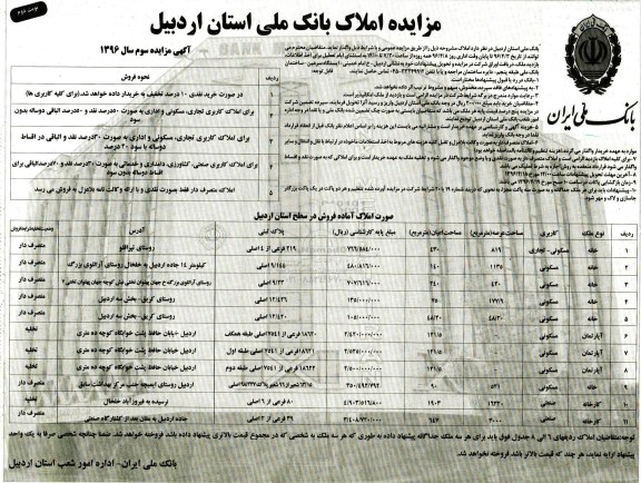 مزایده,مزایده واگذاری املاک کاربری تجاری مسکونی صنعتی نوبت دوم 