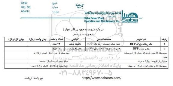 استعلام, استعلام نک رینک بزرگ bfp