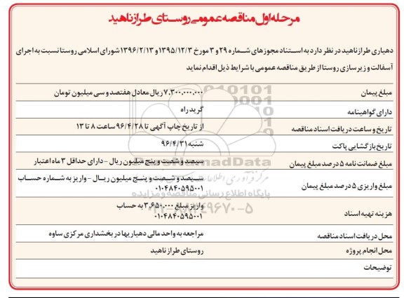 مناقصه عمومی , مناقصه اجرای آسفالت و زیرسازی روستا
