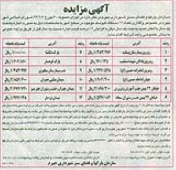 آگهی مزایده , مزایده واگذاری تعداد 12 دستگاه کیوسک نوبت دوم