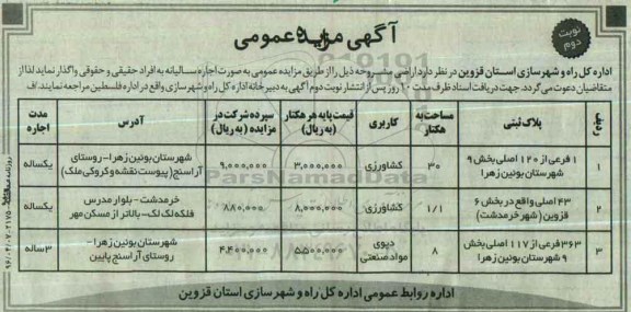 مزایده , مزایده اجاره سالیانه اراضی