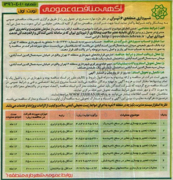 آگهی مناقصه عمومی, مناقصه عملیات تعمیر و بهسازی معابر