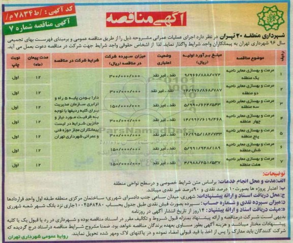 آگهی مناقصه, مناقصه مرمت و بهسازی معابر 