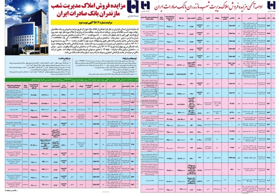 مزایده,مزایده فروش املاک مدیریت شعب مازندران نوبت دوم