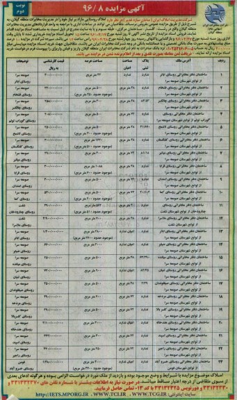 مزایده,مزایده فروش املاک روستایی مازاد بر نیاز نوبت دوم