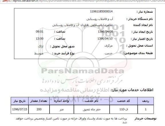 استعلام, استعلام حفر چاه عمیق 