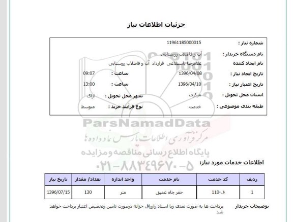 استعلام , استعلام حفر چاه عمیق