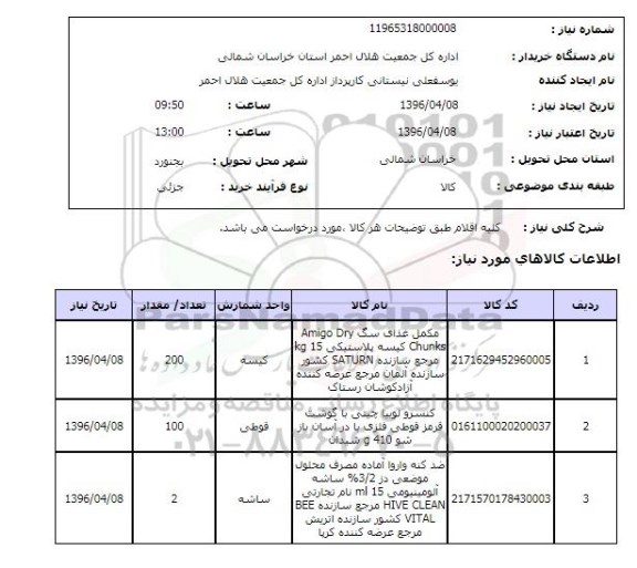 استعلام , استعلام مکمل غذای سگ و کنسرو لوبیا و ... 