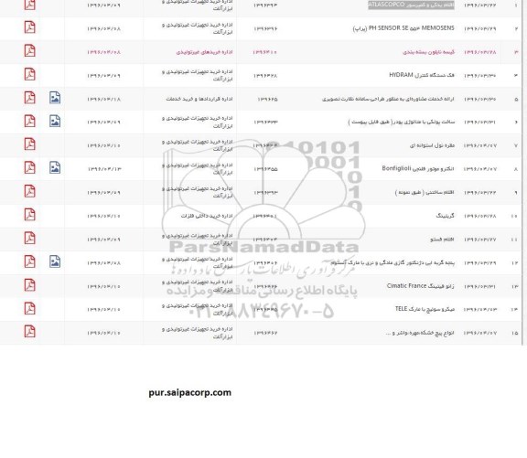 استعلام, استعلام اصلاح و بازسازی چرخ فیروزا  ...