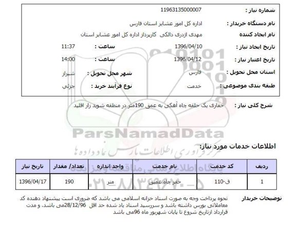 استعلام حفاری یک حلقه چاه آهکی