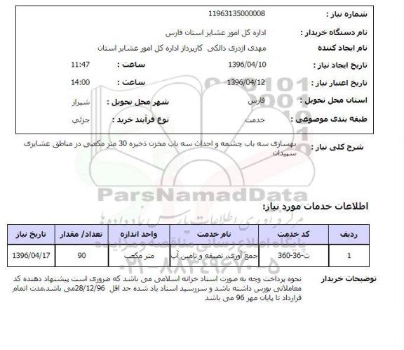 استعلام، استعلام بهسازی سه باب چشمه ....