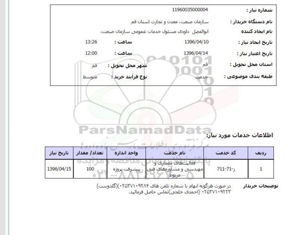 استعلام، فعالیت های معماری و مهندسی و مشاوره های فنی مربوط