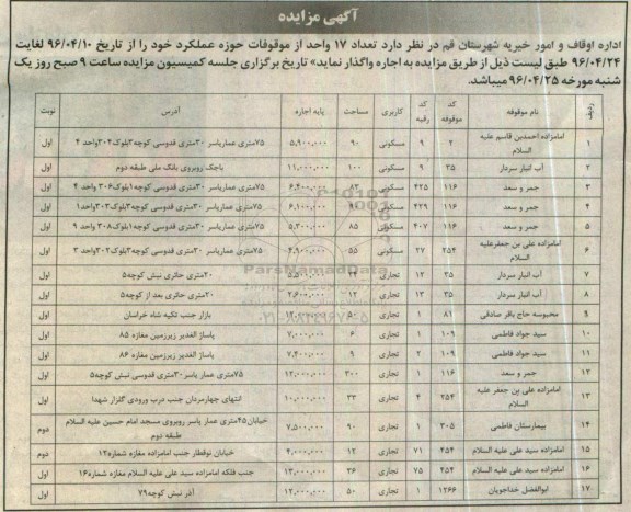 آگهی مزایده , مزایده تعداد 17 واحد از موقوفات حوزه عملکرد