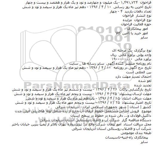 مزایده فروش اجناس مستعمل خطوط انتقال آب خارج از رده