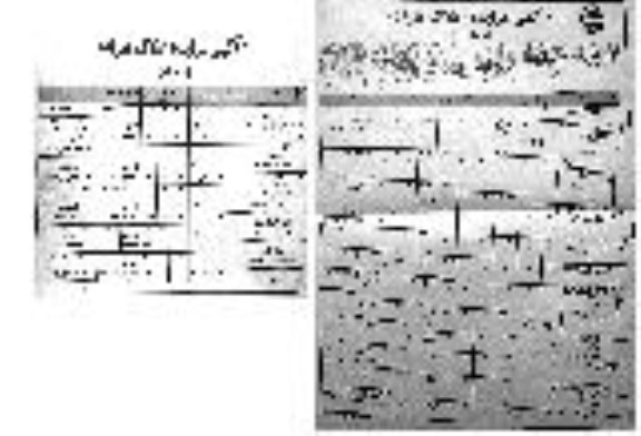 مزایده,مزایده فروش املاک مازاد 