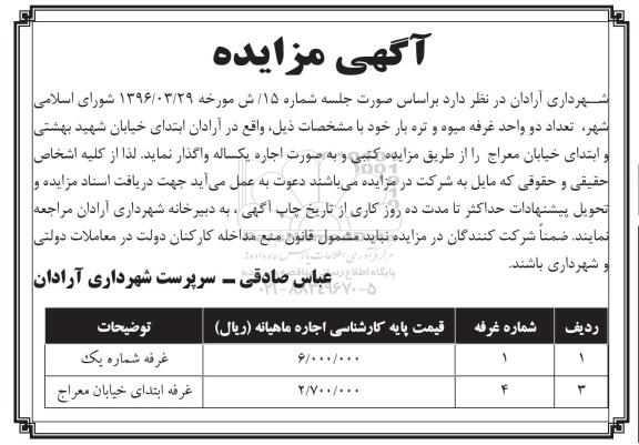 آگهی مزایده, مزایده واگذاری به صورت اجاره  تعداد دو واحد غرفه میوه و تره بار 96.4.10