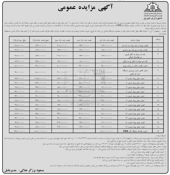 آگهی مزایده عمومی, مزایده واگذاری به اجاره تعداد 4 باب بوفه و 12 باب جای بوفه و ...