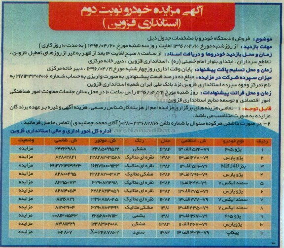 اگهی مزایده , مزایده فروش 11 دستگاه خودرو نوبت دوم