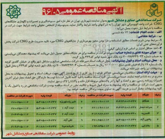آگهی مناقصه عمومی , مناقصه امور سوختگیری و تعمیرات و نگهداری جایگاههای CNG