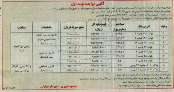 مزایده,مزایده فروش تعدادی از اراضی مسکونی و تجاری بصورت نقد 