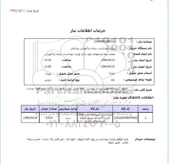 استعلام ، استعلام ست ابزار آشپزخانه 