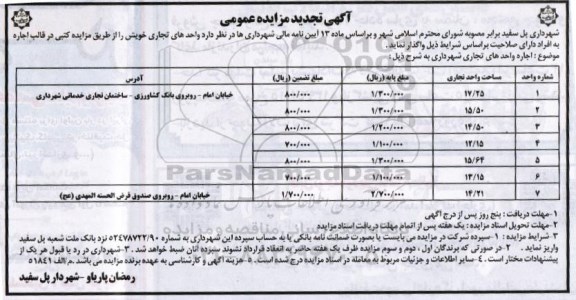 آگهی تجدید مزایده عمومی , مزایده اجاره واحدهای تجاری تجدید