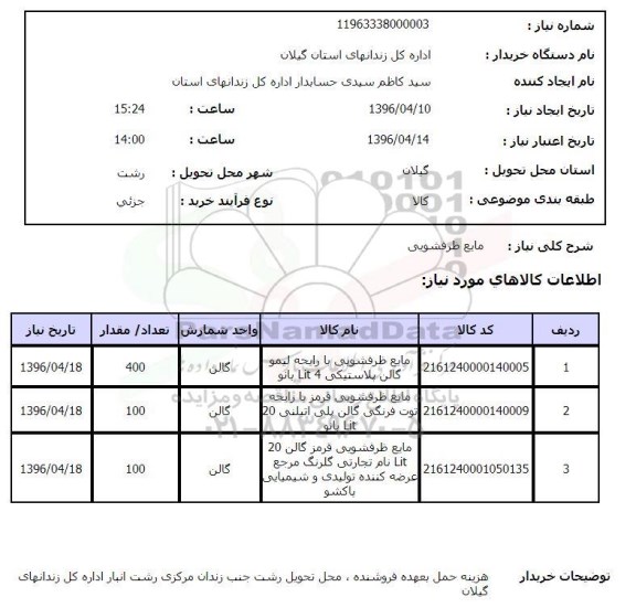 استعلام , استعلام مایع ظرفشویی 96.4.11
