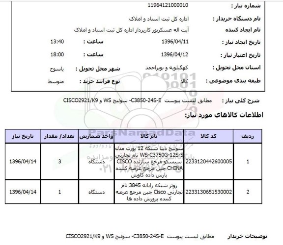 استعلام سوئیچ دیتا شبکه