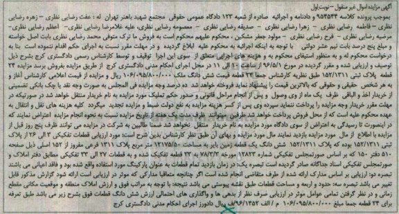 مزایده,مزایده 24 قطعه پلاک ثبتی 152.1311 نوبت اول