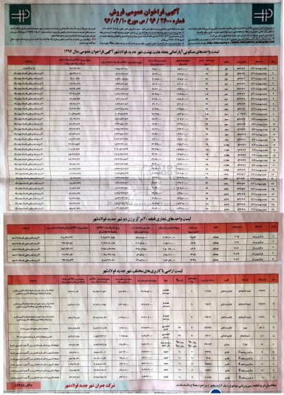 مزایده,مزایده واگذاری تعدادی از اراضی تجاری مسکونی ورزشی