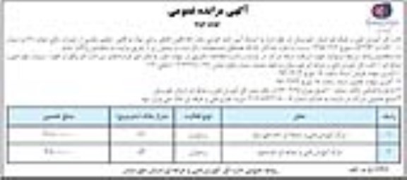 آگهی مزایده عمومی , مزایده اجاره حداکثر یکساله فضاها - نوبت دوم