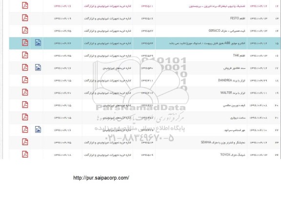 استعلام لاستیک و تیوب لیفتراک برند تایرون - بریجستون...