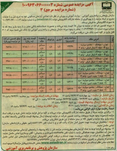 مزایده,مزایده فروش تعدادی آپارتمان مسکونی