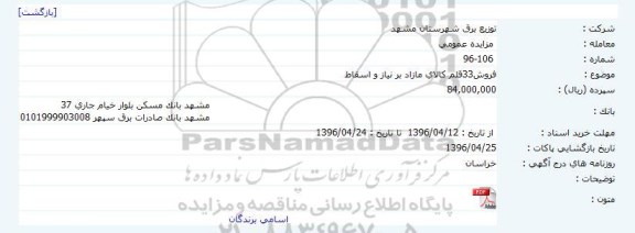 مزایده عمومی , مزایده فروش 33 قلم کالای مازاد بر نیاز و اسقاط