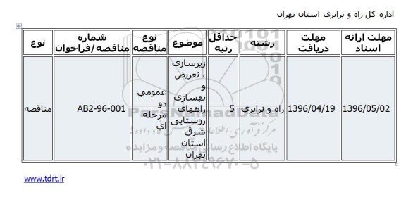 مناقصه, مناقصه زیرسازی، تعریض و بهسازی راههای روستایی