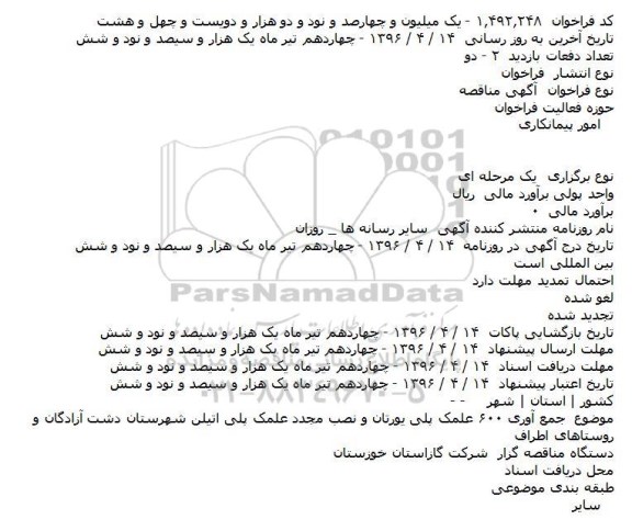 آگهی فراخوان مناقصه، جمع آوری ۶۰۰ علمک پلی یورتان و نصب مجدد علمک