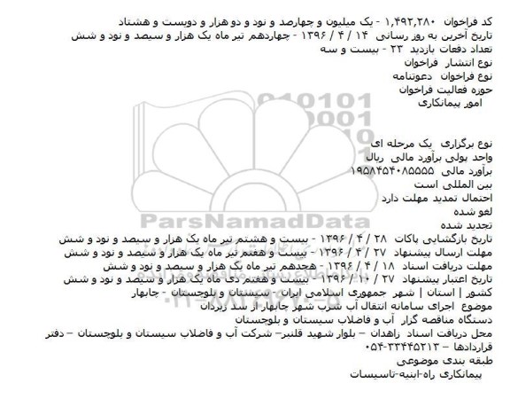 فراخوان اجرای سامانه انتقال آب شرب شهر چابهار از سد زیردان    