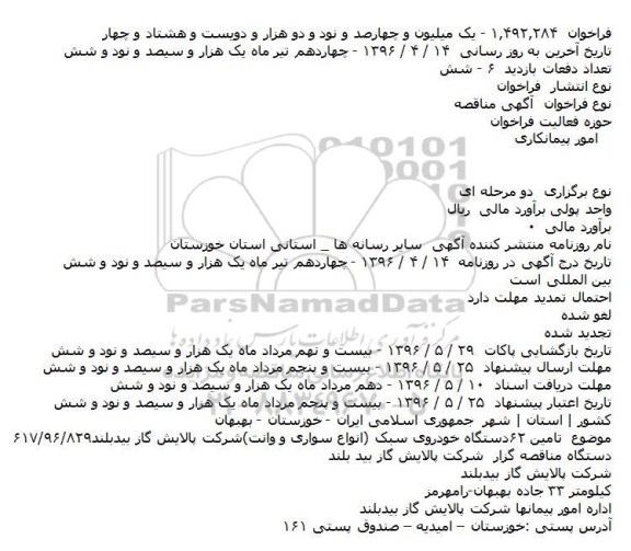 فراخوان مناقصه , فراخوان مناقصه تامین ۶۲ دستگاه خودروی سبک
