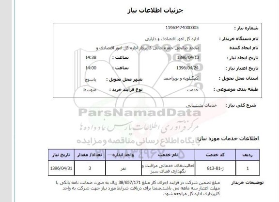 استعلام, استعلام خدمات پشتیبانی 