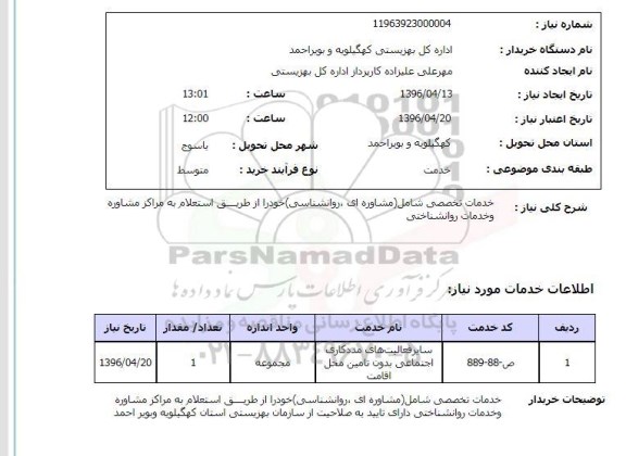 استعلام, استعلام خدمات تخصصی شامل (مشاوره ای ، روانشناسی) 