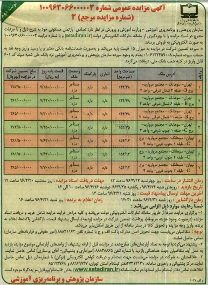 مزایده,مزایده فروش تعدادی آپارتمان مسکونی نوبت دوم