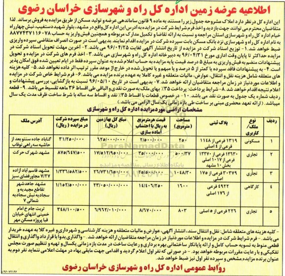 مزایده,مزایده اراضی کاربری مسکونی تجاری کارگاهی