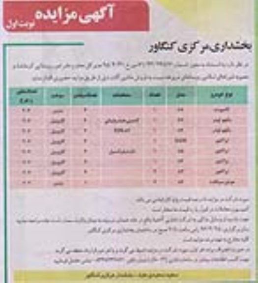 آگهی مزایده , مزایده فروش ماشین آلات