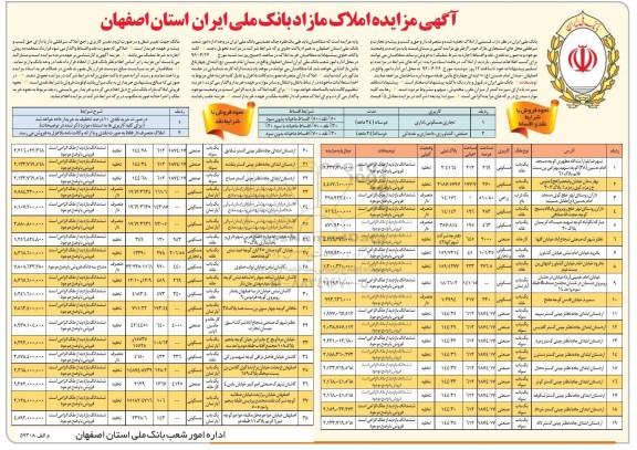 مزایده,مزایده املاک مازاد بانک ملی ایران استان اصفهان96.4.15