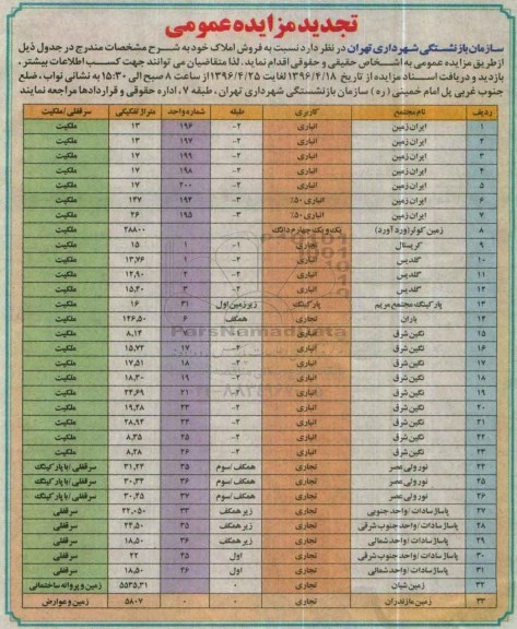 مزایده ,مزایده فروش املاک تجدید